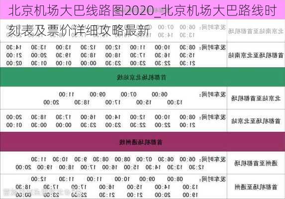 北京机场大巴线路图2020_北京机场大巴路线时刻表及票价详细攻略最新