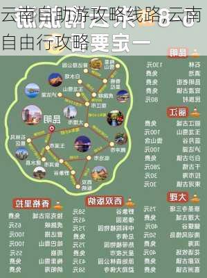 云南自助游攻略线路,云南自由行攻略