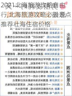 2021北海旅游攻略自由行,北海旅游攻略必去景点推荐壮海住宿价格