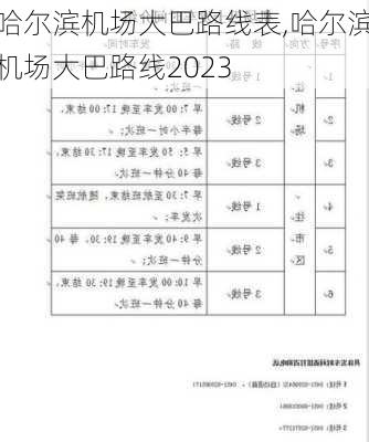 哈尔滨机场大巴路线表,哈尔滨机场大巴路线2023