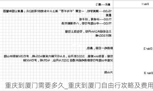 重庆到厦门需要多久_重庆到厦门自由行攻略及费用