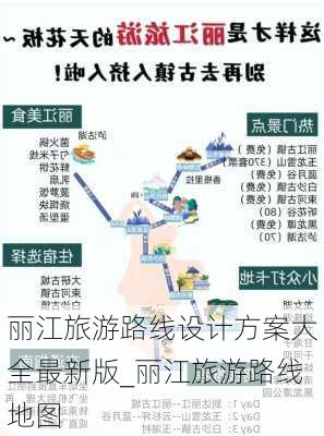 丽江旅游路线设计方案大全最新版_丽江旅游路线地图