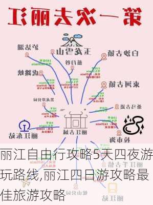 丽江自由行攻略5天四夜游玩路线,丽江四日游攻略最佳旅游攻略