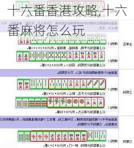 十六番香港攻略,十六番麻将怎么玩