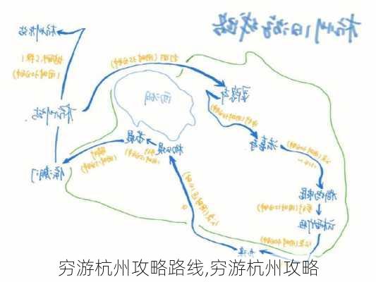 穷游杭州攻略路线,穷游杭州攻略