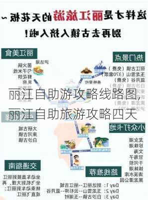 丽江自助游攻略线路图,丽江自助旅游攻略四天