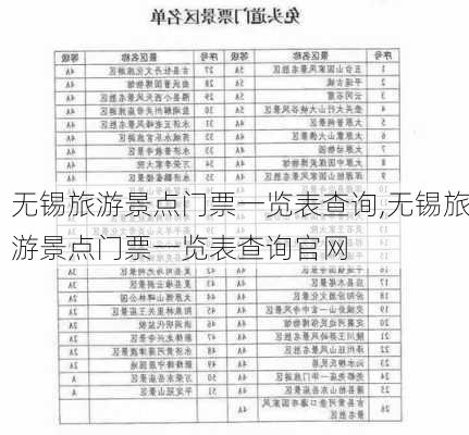 无锡旅游景点门票一览表查询,无锡旅游景点门票一览表查询官网