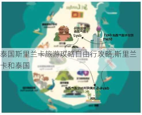 泰国斯里兰卡旅游攻略自由行攻略,斯里兰卡和泰国