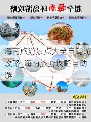 海南旅游景点大全自驾游攻略_海南旅游攻略自助游