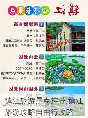 镇江旅游景点推荐,镇江旅游攻略自由行攻略