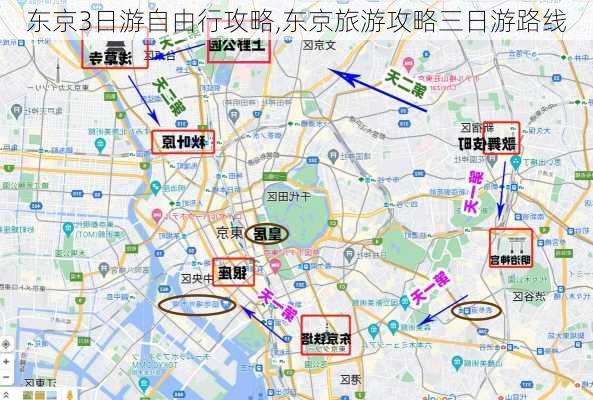 东京3日游自由行攻略,东京旅游攻略三日游路线