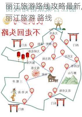 丽江旅游路线攻略最新,丽江旅游 路线