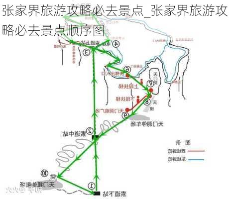 张家界旅游攻略必去景点_张家界旅游攻略必去景点顺序图