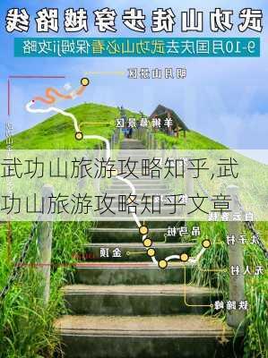 武功山旅游攻略知乎,武功山旅游攻略知乎文章