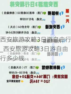 西安旅游攻略3日游自由行_西安旅游攻略3日游自由行多少钱