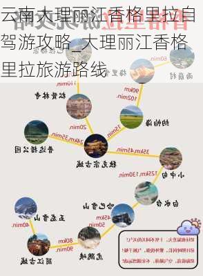 云南大理丽江香格里拉自驾游攻略_大理丽江香格里拉旅游路线