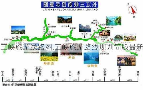 三峡旅游线路图,三峡旅游路线规划简版最新