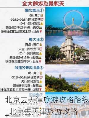 北京去天津旅游攻略路线_北京去天津旅游攻略