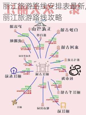 丽江旅游路线安排表最新,丽江旅游路线攻略