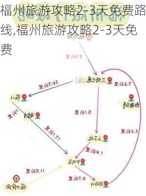 福州旅游攻略2-3天免费路线,福州旅游攻略2-3天免费