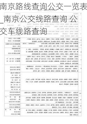 南京路线查询公交一览表_南京公交线路查询 公交车线路查询