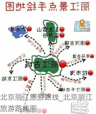 北京丽江旅游路线_北京丽江旅游路线图