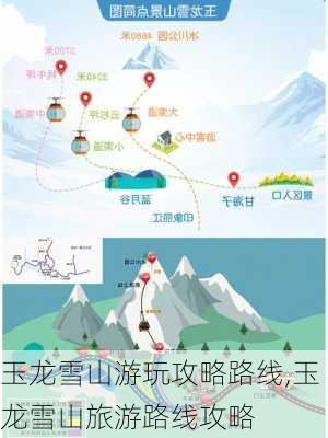 玉龙雪山游玩攻略路线,玉龙雪山旅游路线攻略