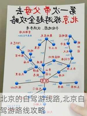 北京的自驾游线路,北京自驾游路线攻略