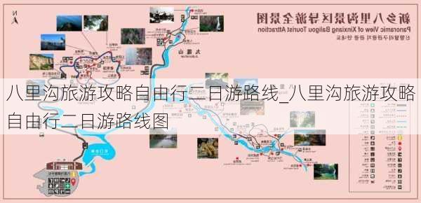 八里沟旅游攻略自由行二日游路线_八里沟旅游攻略自由行二日游路线图