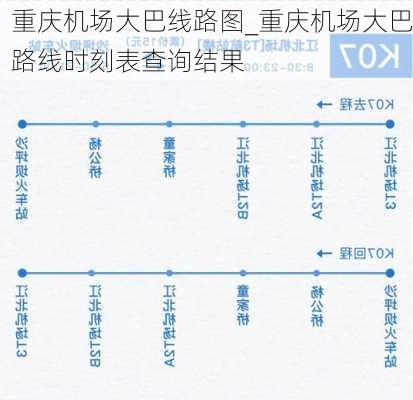 重庆机场大巴线路图_重庆机场大巴路线时刻表查询结果