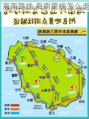 海南路线,海南路线怎么走