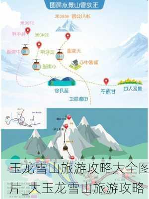 玉龙雪山旅游攻略大全图片_大玉龙雪山旅游攻略