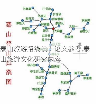 泰山旅游路线设计论文参考,泰山旅游文化研究内容