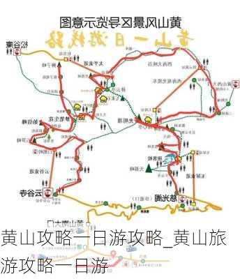 黄山攻略一日游攻略_黄山旅游攻略一日游