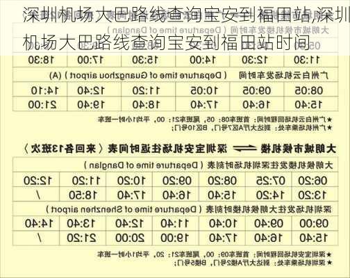 深圳机场大巴路线查询宝安到福田站,深圳机场大巴路线查询宝安到福田站时间