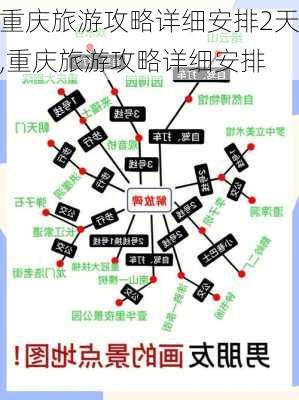 重庆旅游攻略详细安排2天,重庆旅游攻略详细安排