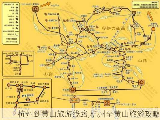 杭州到黄山旅游线路,杭州至黄山旅游攻略