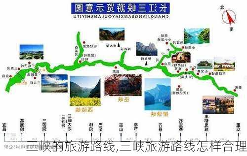 三峡的旅游路线,三峡旅游路线怎样合理