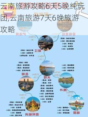 云南旅游攻略6天5晚纯玩团,云南旅游7天6晚旅游攻略