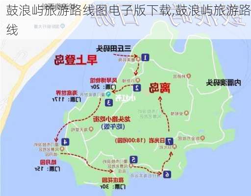 鼓浪屿旅游路线图电子版下载,鼓浪屿旅游路线