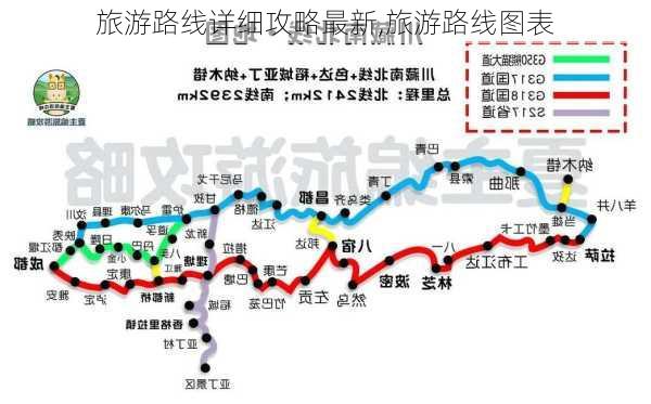 旅游路线详细攻略最新,旅游路线图表