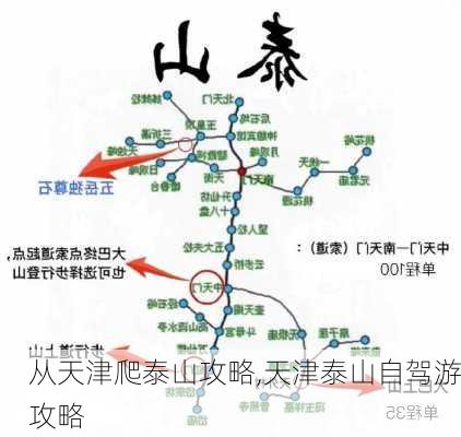 从天津爬泰山攻略,天津泰山自驾游攻略