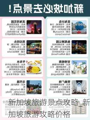 新加坡旅游景点攻略_新加坡旅游攻略价格