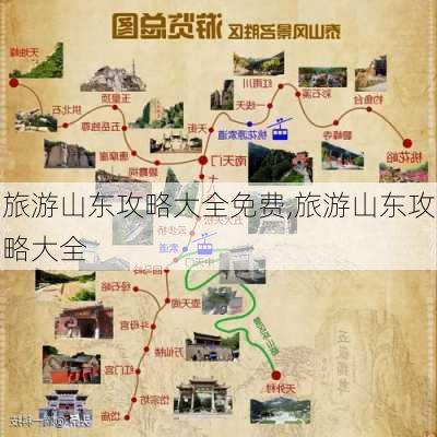 旅游山东攻略大全免费,旅游山东攻略大全