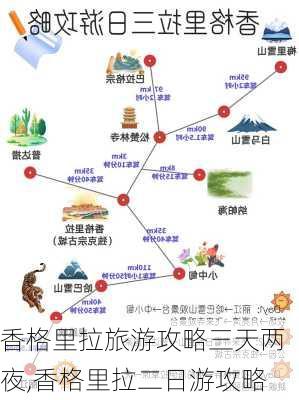 香格里拉旅游攻略三天两夜,香格里拉二日游攻略