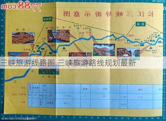 三峡旅游线路图,三峡旅游路线规划最新