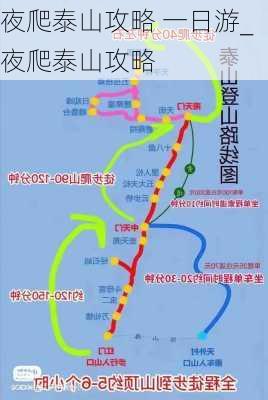 夜爬泰山攻略 一日游_夜爬泰山攻略