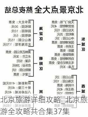 北京旅游详细攻略_北京旅游全攻略共合集37集