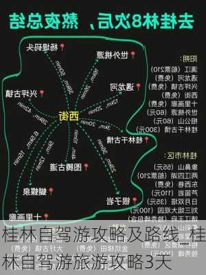 桂林自驾游攻略及路线_桂林自驾游旅游攻略3天