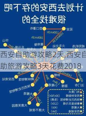 西安自助游攻略2天,西安自助旅游攻略3天花费2018